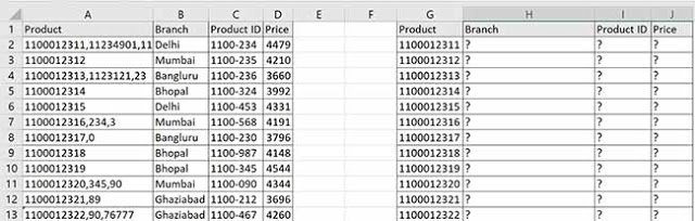 Excel V-lookup Best Example
