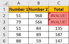 Value Error in Excel in hindi