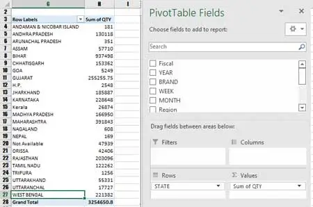 Pivot Table in excel in hindi 3