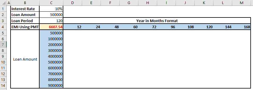 data table in Excel in Hindi with example